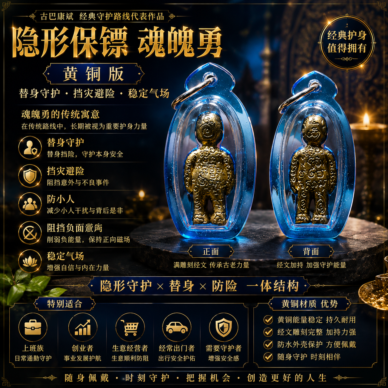 古巴康斌｜Kruba Kampeng｜隐形保镖魂魄勇｜黄铜 | Jin Thai Fo Pai